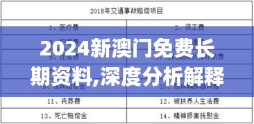 2024新澳门免费长期资料,深度分析解释定义_AR版5.203