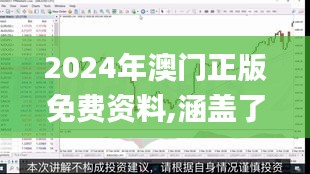 2024年澳门正版免费资料,涵盖了广泛的解释落实方法_7DM7.537