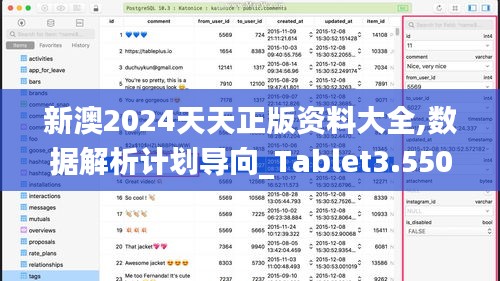 新澳2024天天正版资料大全,数据解析计划导向_Tablet3.550