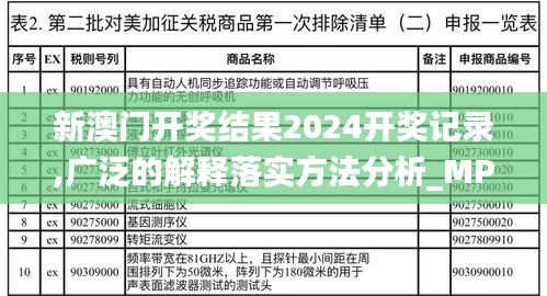 新澳门开奖结果2024开奖记录,广泛的解释落实方法分析_MP9.380