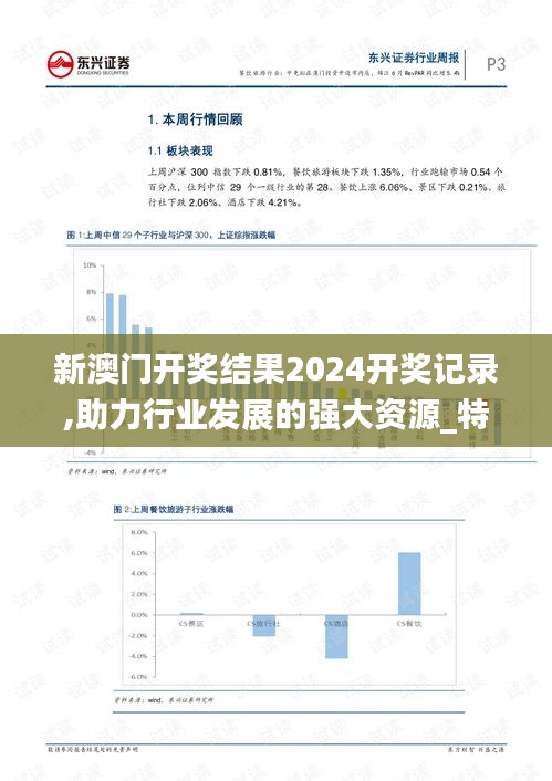 新澳门开奖结果2024开奖记录,助力行业发展的强大资源_特别款9.671