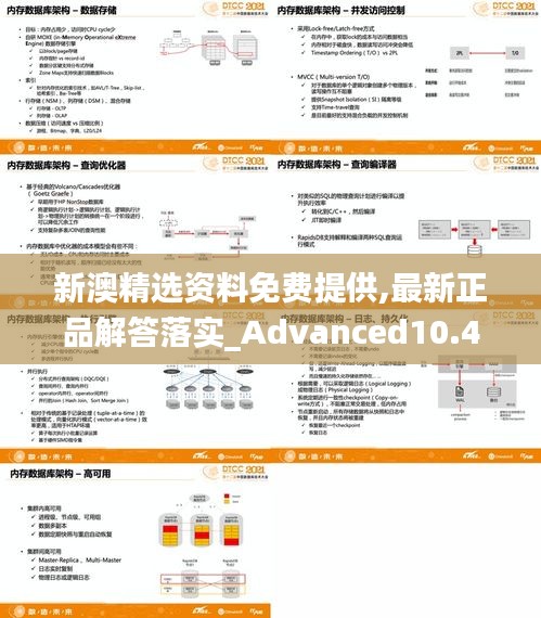 新澳精选资料免费提供,最新正品解答落实_Advanced10.440