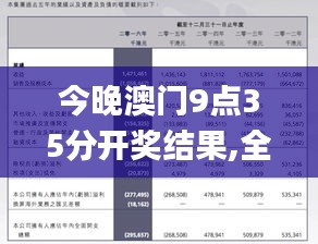 今晚澳门9点35分开奖结果,全面解答解释落实_Prime1.975