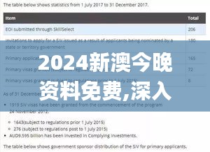 2024新澳今晚资料免费,深入数据执行计划_Phablet6.188