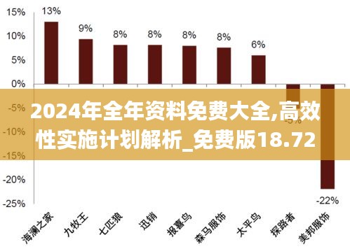 2024年全年资料免费大全,高效性实施计划解析_免费版18.724