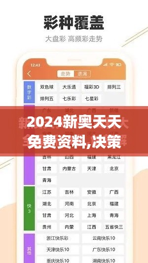 2024新奥天天免费资料,决策信息解析说明_领航版1.962