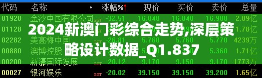 2024新澳门彩综合走势,深层策略设计数据_Q1.837