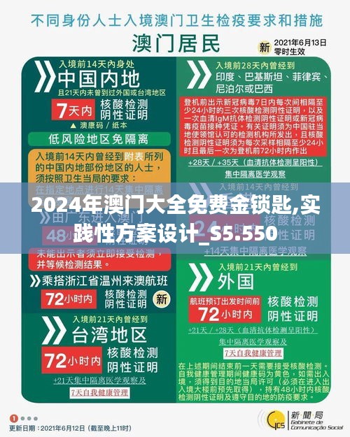 2024年澳门大全免费金锁匙,实践性方案设计_S5.550