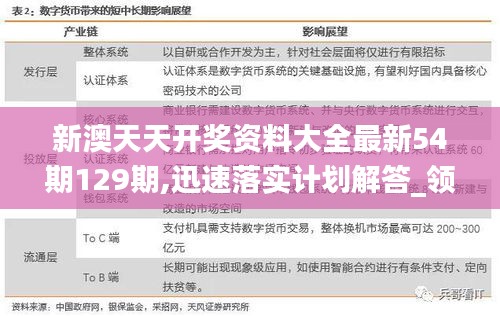 新澳天天开奖资料大全最新54期129期,迅速落实计划解答_领航款5.146