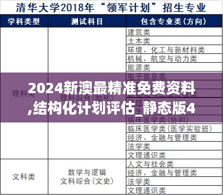 2024新澳最精准免费资料,结构化计划评估_静态版4.446