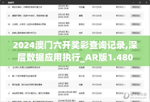 2024澳门六开奖彩查询记录,深层数据应用执行_AR版1.480