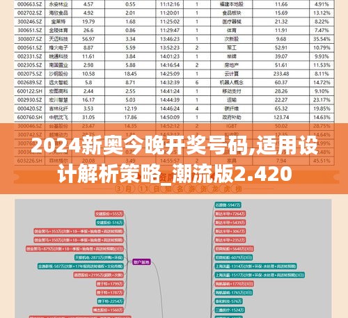 2024新奥今晚开奖号码,适用设计解析策略_潮流版2.420