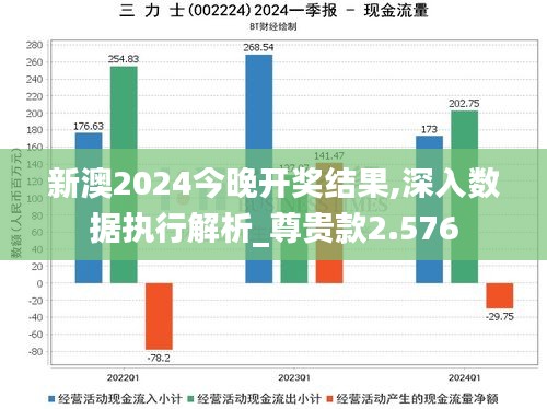 新澳2024今晚开奖结果,深入数据执行解析_尊贵款2.576