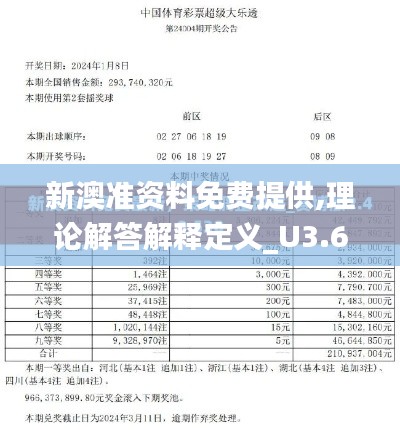 新澳准资料免费提供,理论解答解释定义_U3.685