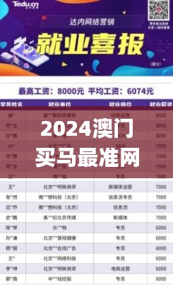 2024澳门买马最准网站,全面数据解析执行_限量版3.688