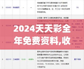 2024天天彩全年免费资料,收益说明解析_Harmony5.506