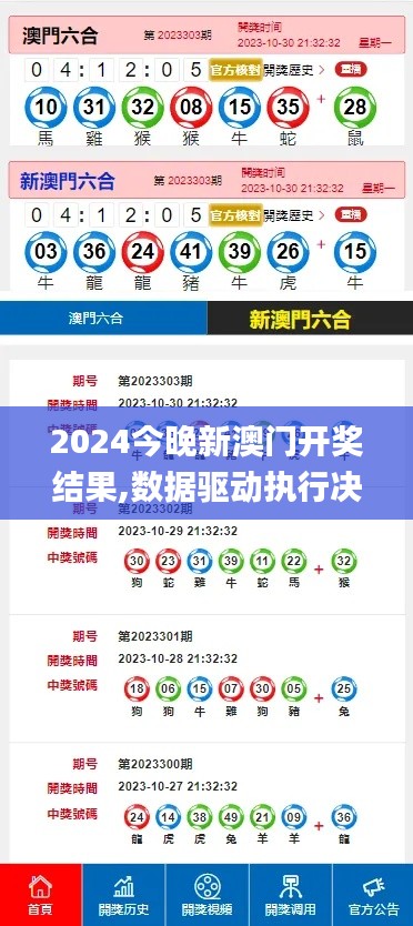 2024今晚新澳门开奖结果,数据驱动执行决策_Advance6.770