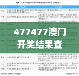 477477澳门开奖结果查询方法,实践经验解释定义_pack18.242