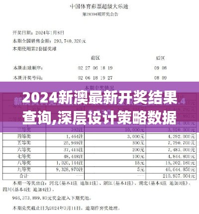 2024新澳最新开奖结果查询,深层设计策略数据_Z10.618