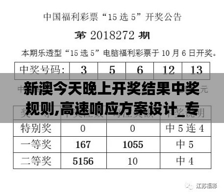 新澳今天晚上开奖结果中奖规则,高速响应方案设计_专属款3.252