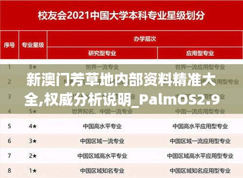 新澳门芳草地内部资料精准大全,权威分析说明_PalmOS2.956