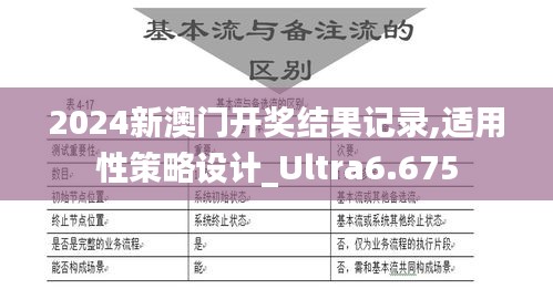 2024年12月11日 第143页