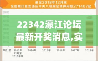 22342濠江论坛最新开奖消息,实地研究解释定义_kit1.628