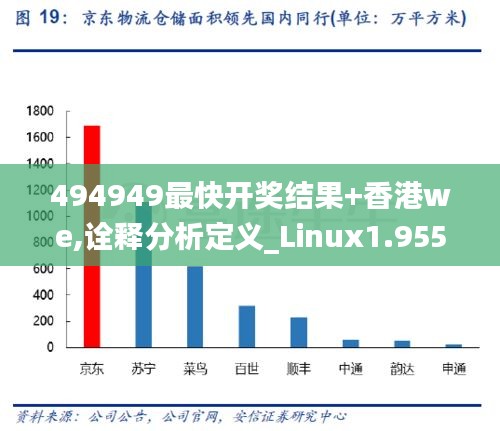 494949最快开奖结果+香港we,诠释分析定义_Linux1.955