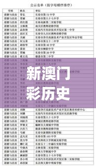 新澳门彩历史开奖记录近30期,实效策略解析_RX版6.728