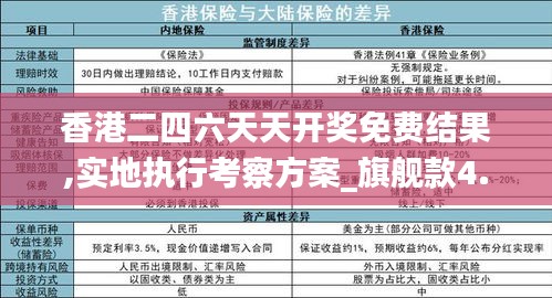 香港二四六天天开奖免费结果,实地执行考察方案_旗舰款4.324