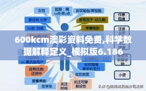 600kcm澳彩资料免费,科学数据解释定义_模拟版6.186