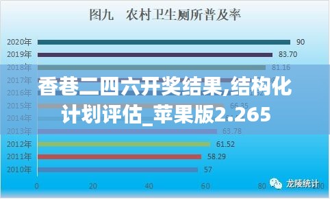 香巷二四六开奖结果,结构化计划评估_苹果版2.265