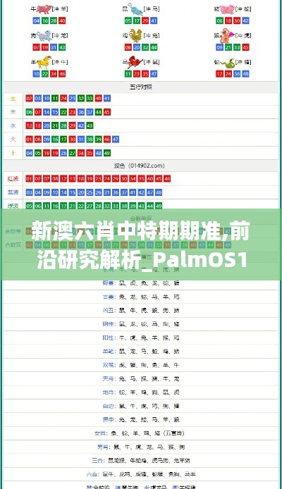 新澳六肖中特期期准,前沿研究解析_PalmOS10.866