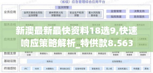 新澳最新最快资料18选9,快速响应策略解析_特供款8.563