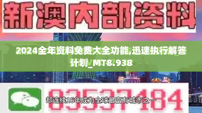 2024全年资料免费大全功能,迅速执行解答计划_MT8.938