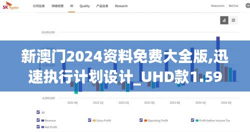 新澳门2024资料免费大全版,迅速执行计划设计_UHD款1.598