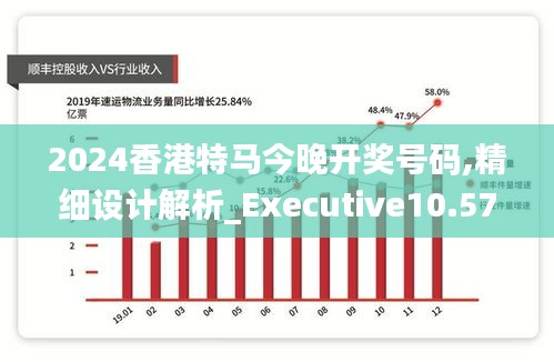 2024香港特马今晚开奖号码,精细设计解析_Executive10.578