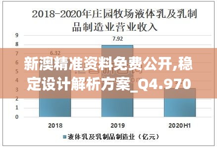 新澳精准资料免费公开,稳定设计解析方案_Q4.970