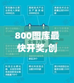 800图库最快开奖,创新解读执行策略_复古版10.634