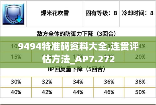 9494特准码资料大全,连贯评估方法_AP7.272