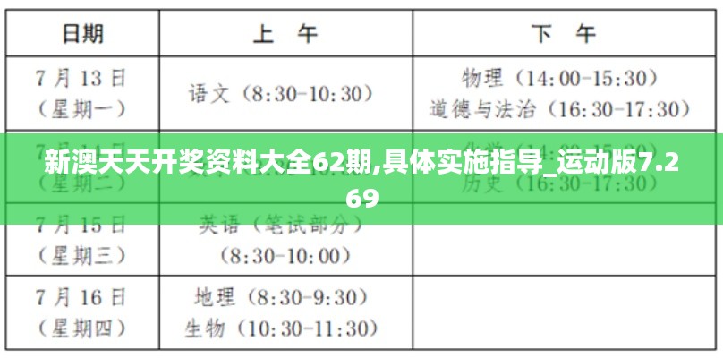 新澳天天开奖资料大全62期,具体实施指导_运动版7.269