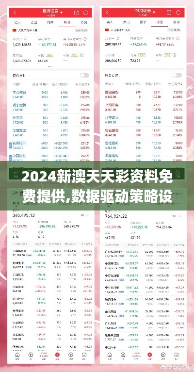 2024新澳天天彩资料免费提供,数据驱动策略设计_KP9.301