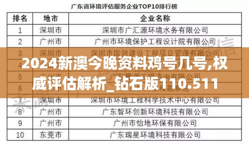 2024新澳今晚资料鸡号几号,权威评估解析_钻石版110.511