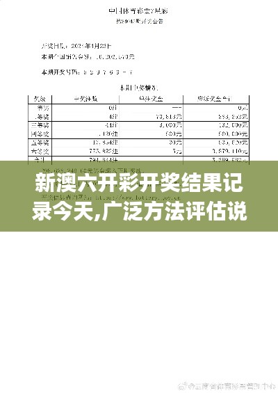 新澳六开彩开奖结果记录今天,广泛方法评估说明_M版2.328