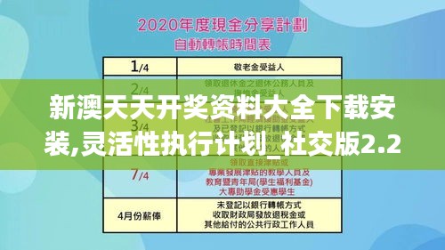 新澳天天开奖资料大全下载安装,灵活性执行计划_社交版2.235