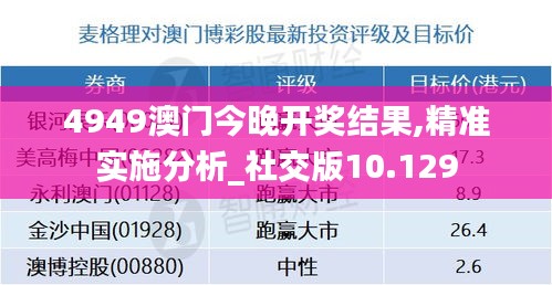 4949澳门今晚开奖结果,精准实施分析_社交版10.129