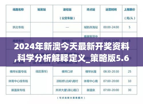 2024年新澳今天最新开奖资料,科学分析解释定义_策略版5.636