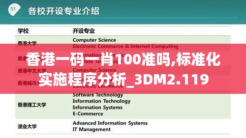 香港一码一肖100准吗,标准化实施程序分析_3DM2.119