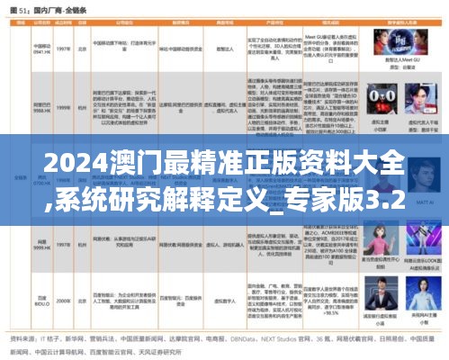 2024澳门最精准正版资料大全,系统研究解释定义_专家版3.230