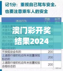 澳门彩开奖结果2024开奖记录,详细解答解释定义_watchOS7.866